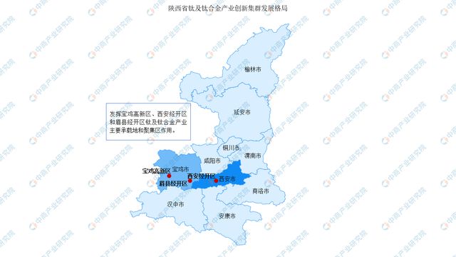 2024年陕西省重点产业规划布局分析(图9)