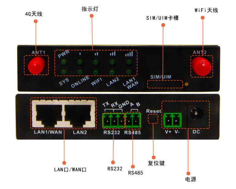 星空体育网站：数控机床无线通信解决方案精选(图3)