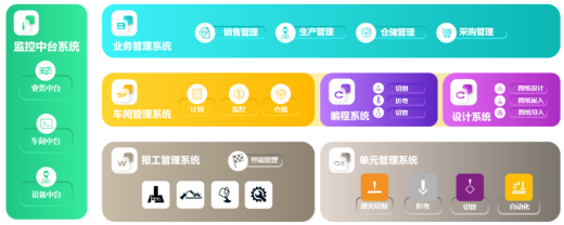 CIMES2024中国国际机床工具展览会抢先看百超邀请前来参观！(图2)