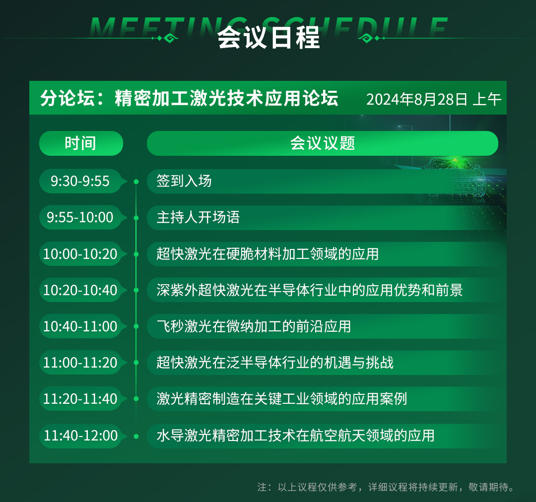 【激光峰会】精密加工激光技术应用论坛——新技术潜力初显如何锚定“精密”需求?(图2)