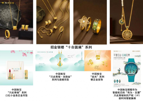 从设计到智造珠宝行业的科技创新将在2024中国国际珠宝展上展示(图1)