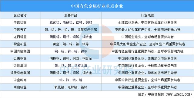 星空体育网站：2025年中国机械设备产业链图谱研究分析(图5)