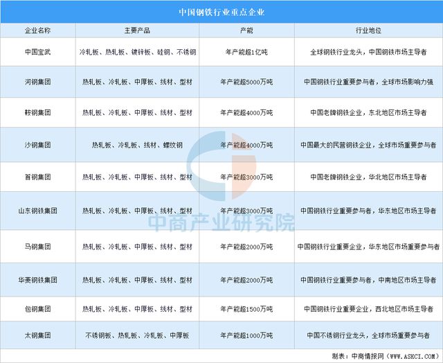 星空体育网站：2025年中国机械设备产业链图谱研究分析(图3)