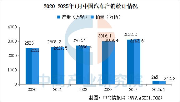 星空体育网站：2025年中国机械设备产业链图谱研究分析(图22)