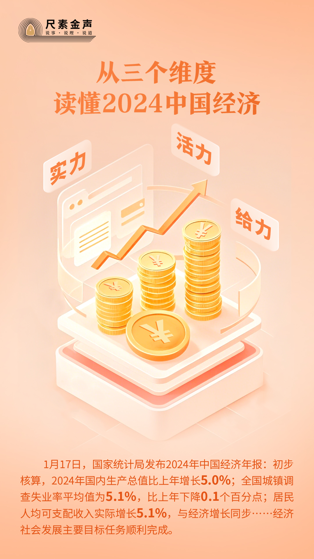 从三个维度读懂2024中国经济(图1)
