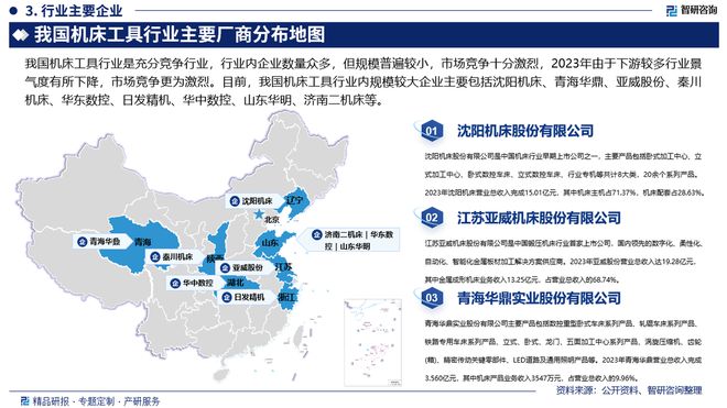干货收藏！智研咨询重磅发布：中国机床工具行业市场研究报告(图4)