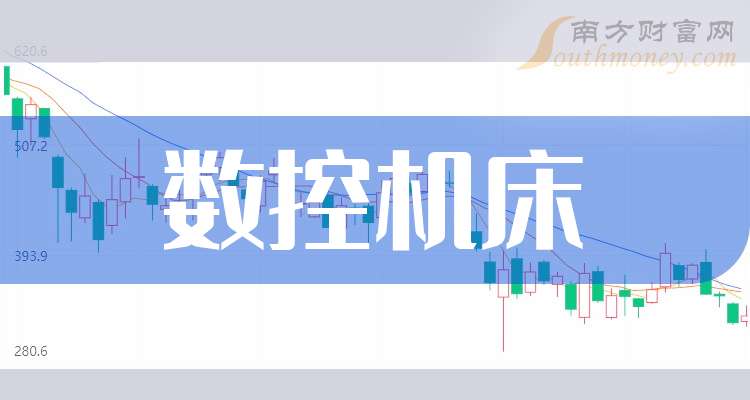 一分钟带你了解数控机床A股上市龙头股票是这些（202516）(图1)