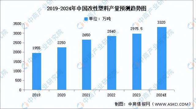 星空体育：2025年中国精密制造产业链梳理及投资布局分析(图8)