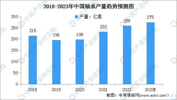 星空体育网站：2023年中国数控机床行业产业链上中下游市场分析(图2)