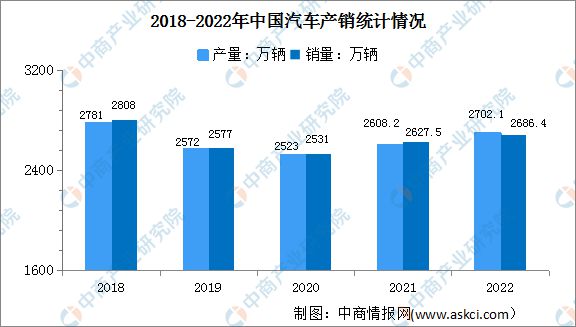 星空体育网站：2023年中国数控机床行业产业链上中下游市场分析(图11)