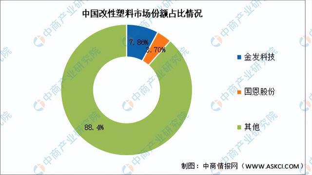 星空体育：2025年中国精密制造产业链梳理及投资热力地图（附产业链全景图）(图9)