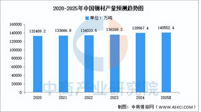 星空体育：2025年中国精密制造产业链梳理及投资热力地图（附产业链全景图）(图2)