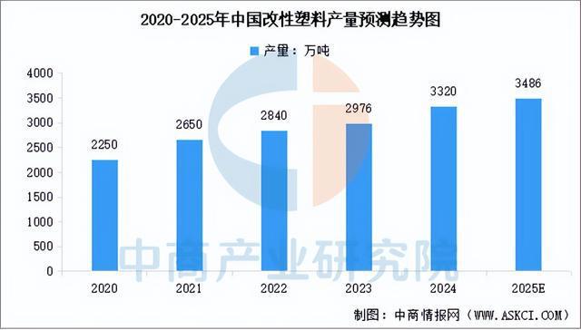 星空体育：2025年中国精密制造产业链梳理及投资热力地图（附产业链全景图）(图8)