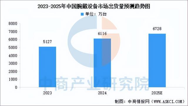 星空体育：2025年中国精密制造产业链梳理及投资热力地图（附产业链全景图）(图21)