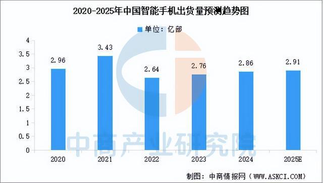 星空体育：2025年中国精密制造产业链梳理及投资热力地图（附产业链全景图）(图20)