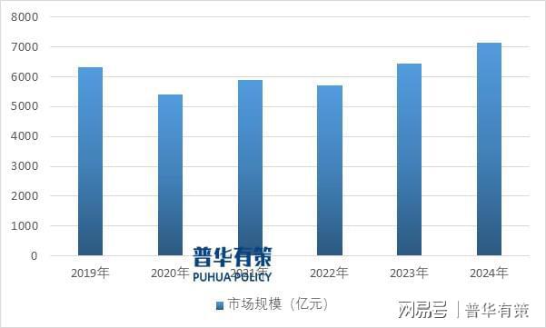 星空体育：工业母机行业全景解析：现状、格局与未来趋势洞察(图2)