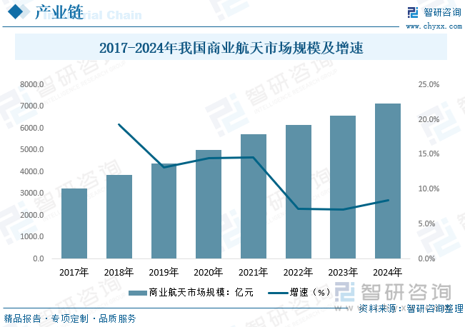 星空体育：2025年中国金属成形机床产业供给、经营、利润及进出口现状简析：存量阶段性放缓出口贡献显著增量[图](图4)