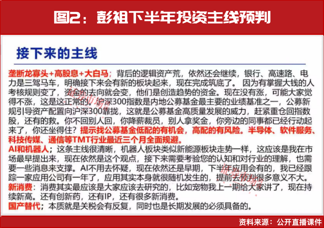 机构力荐！64家公司有超50%上涨预期！(图5)
