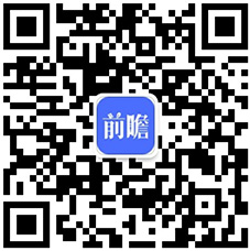 星空体育：2022年1-11月中国机床行业产量规模及进出口数据统计(图9)