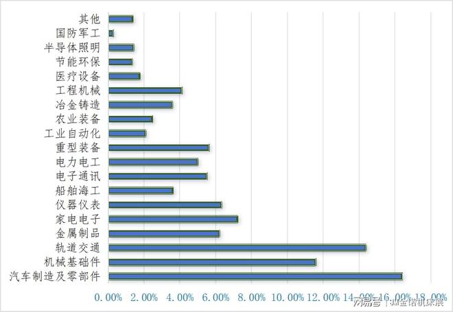 2024匠心布局第27届金诺·青岛机床展震撼全球市场！(图6)