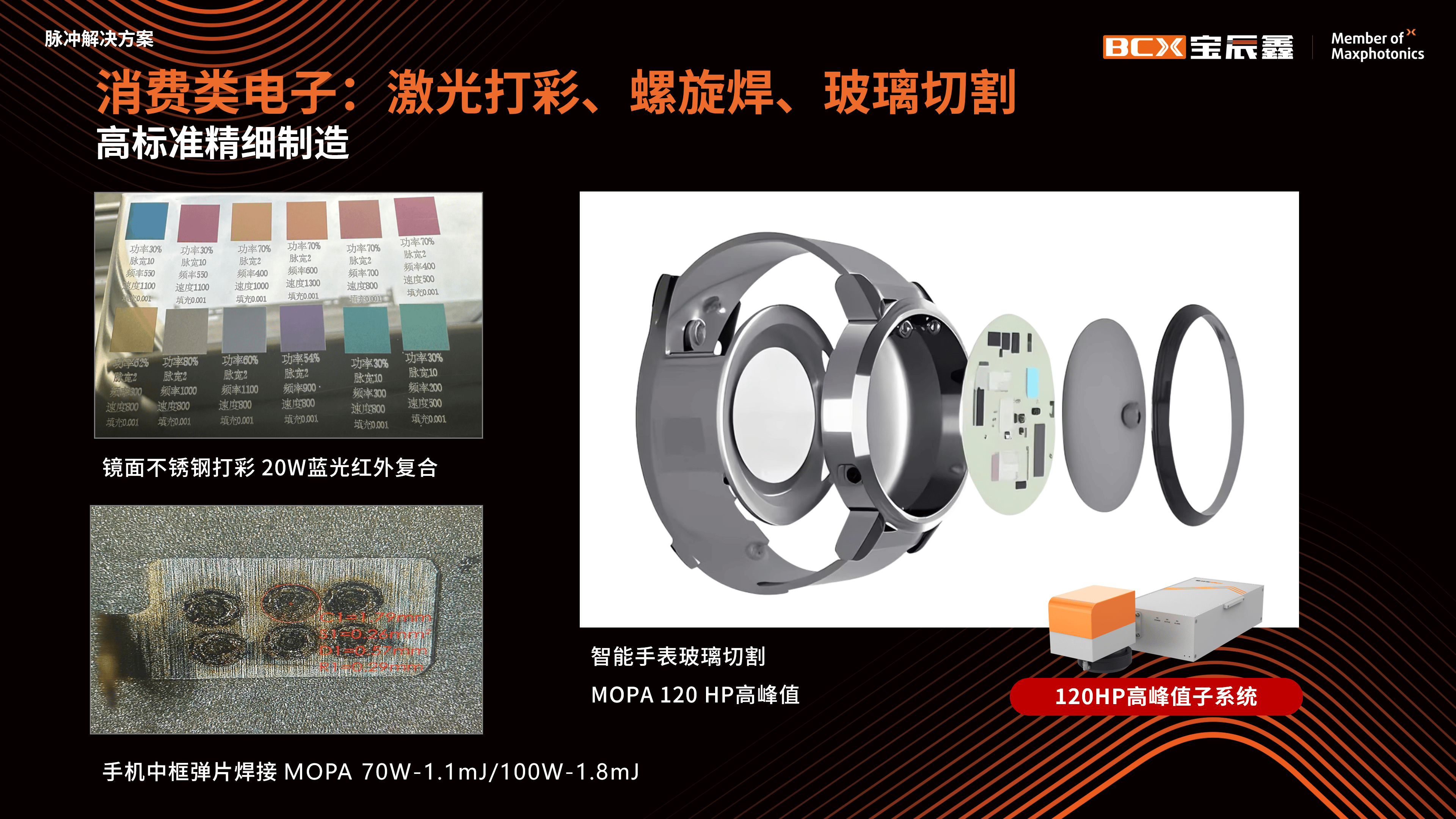 宝辰鑫青岛机床展大放异彩高端激光方案引领北方制造业智能化升级(图3)