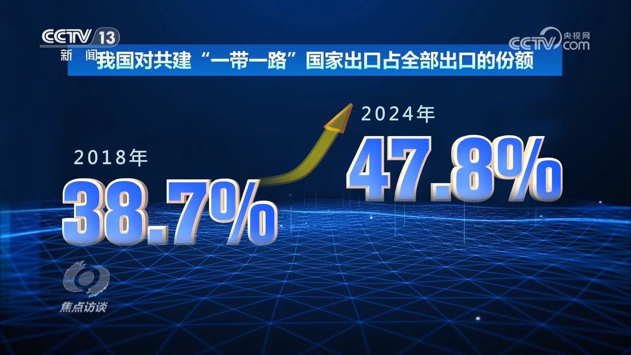 星空体育：焦点访谈｜从“低成本”到“高质量”传统产业经历了怎样的提质升级？(图9)