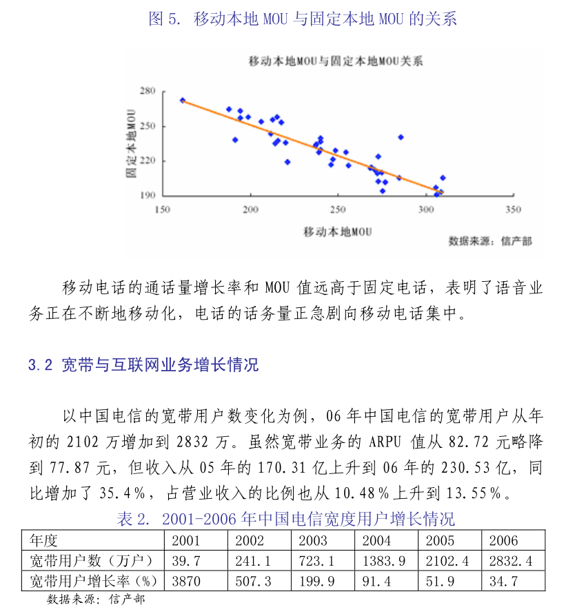 星空体育网站：湘财证券-机械行业事件点评：2024年机床工具行业收入下降52%降幅持续收窄(图2)
