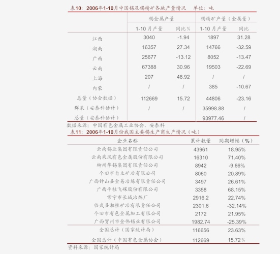 星空体育网站：湘财证券-机械行业事件点评：2024年机床工具行业收入下降52%降幅持续收窄(图1)