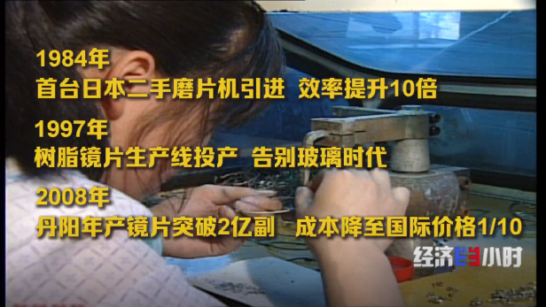 打破180多年验光体系江苏丹阳镜片年产约占全球总产量一半(图4)