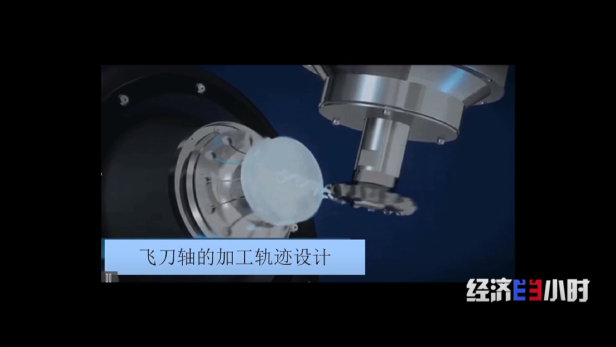 打破180多年验光体系江苏丹阳镜片年产约占全球总产量一半(图12)