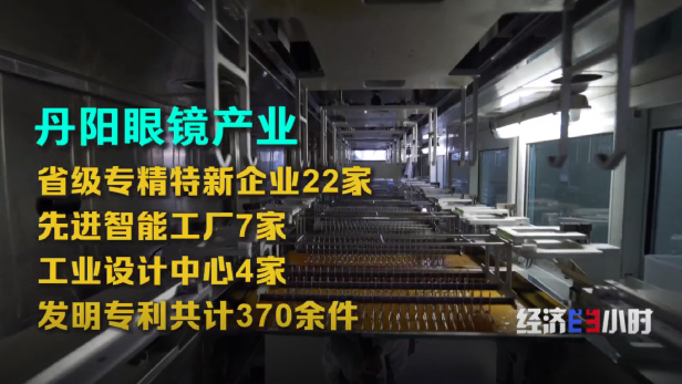 打破180多年验光体系江苏丹阳镜片年产约占全球总产量一半(图15)