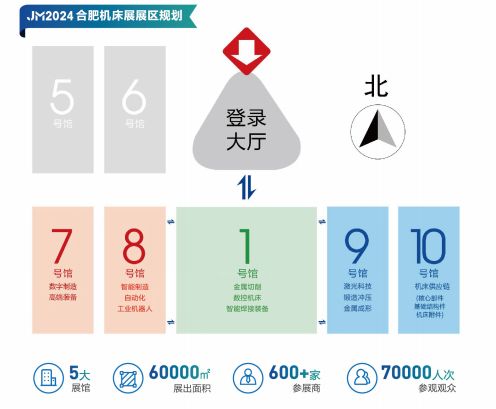 2024金诺·合肥国际机床展首批户外广告震撼登场你绝对不能错过(图1)