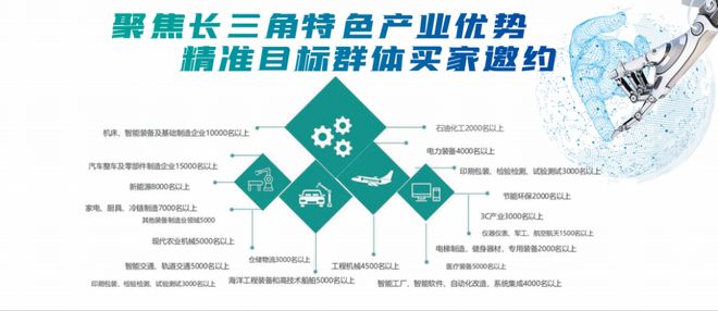 2024金诺·合肥国际机床展首批户外广告震撼登场你绝对不能错过(图6)