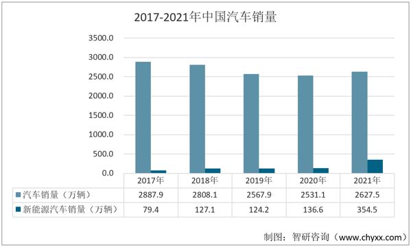 产业聚焦！我国数控机床行业发展现状分析：下游需求持续增加(图10)