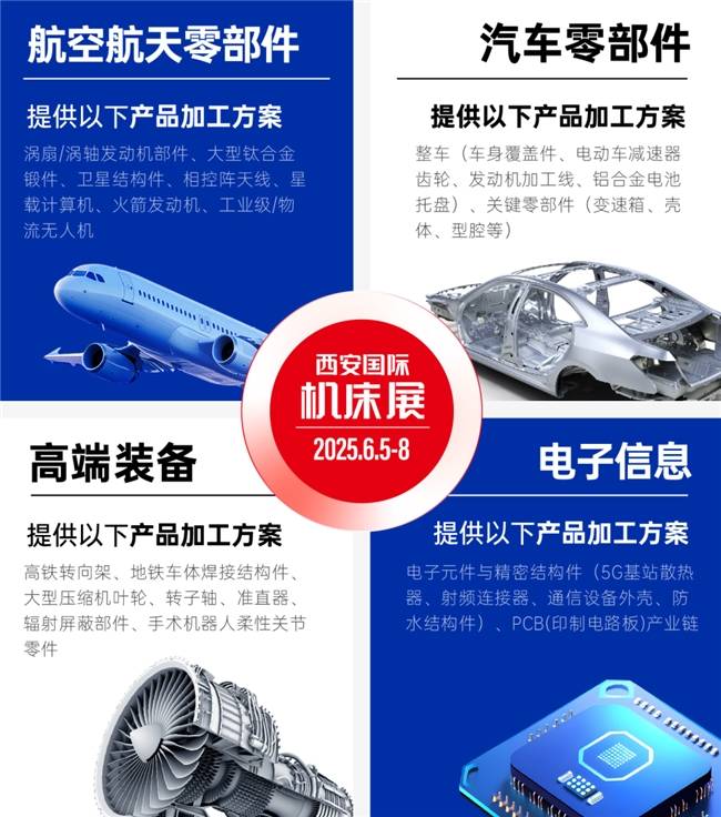 中西部机床展新名片！2025西安国际机床展观众登记启动(图2)