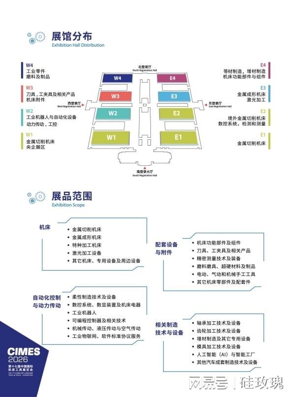 2026北京机床展：开启机床行业的创新变革之旅(图2)
