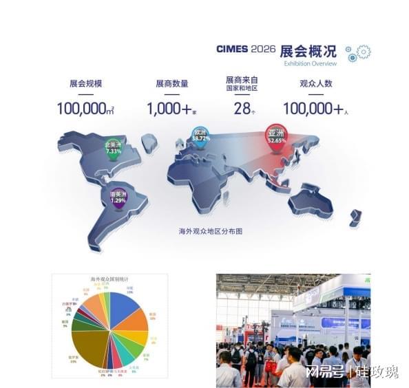 2026年北京国际机床展：工业母机领域盛大开启(图2)