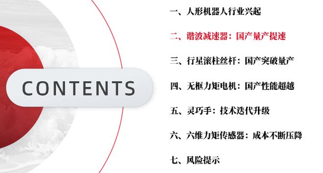 星空体育网站：从概念到量产！人形机器人核心零部件的黄金掘金版图(图2)