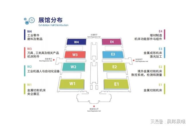 2026北京机床展招商启动16万专业买家速抢展位！(图2)