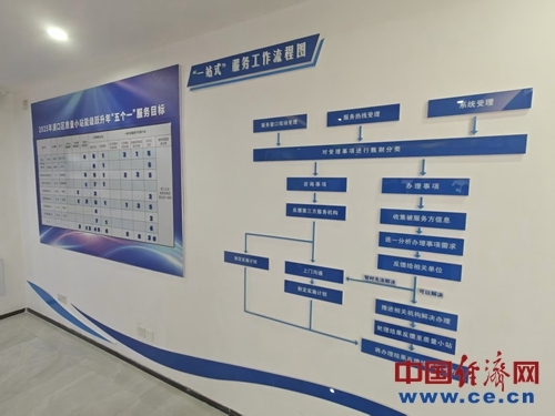 “质量小站”精准服务企业助推高质量发展(图2)