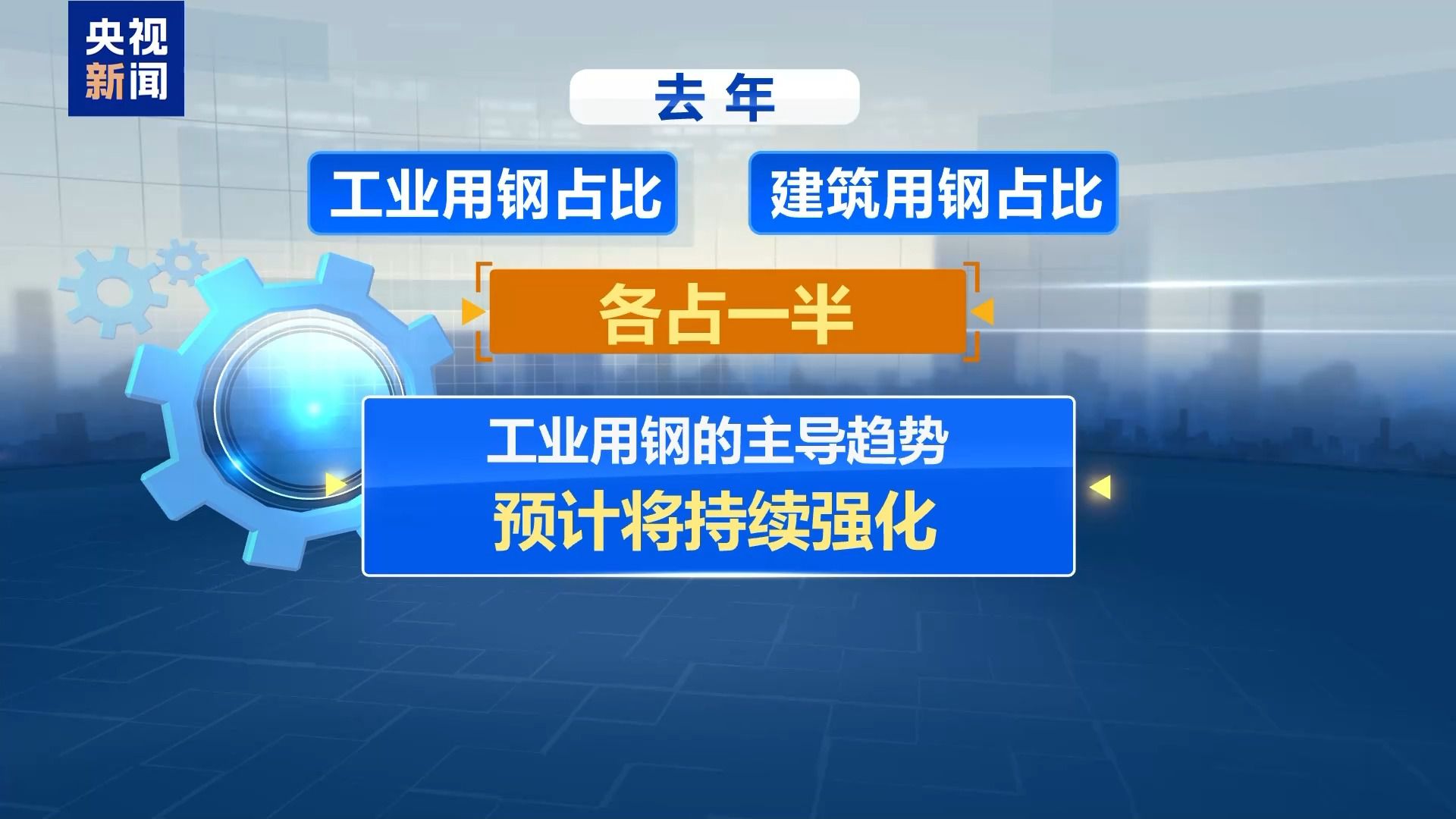 星空体育：我国工业用钢出货量显著提升钢铁出口大幅增长(图4)