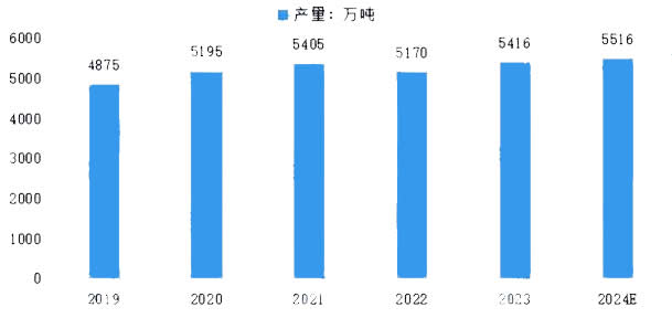 2024年精密机械加工行业前景分析：精密机械加工行业发展趋势注重化(图1)