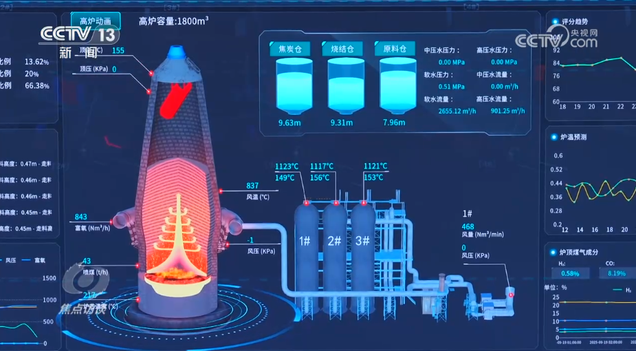非凡“十四五”｜由“中国制造”到“中国创造”我国制造业交出亮眼成绩单(图5)