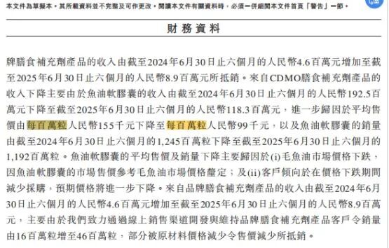 星空体育：“吃了忘不了”产品是80后90后的回忆这家公司拟上市：递表前夕主要产品毛利率腰斩供应链命悬“鱼”线(图7)