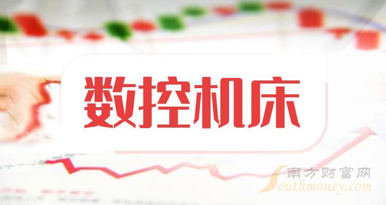 2025年数控机床上市公司龙头股票名单梳理（速度收藏）(图1)