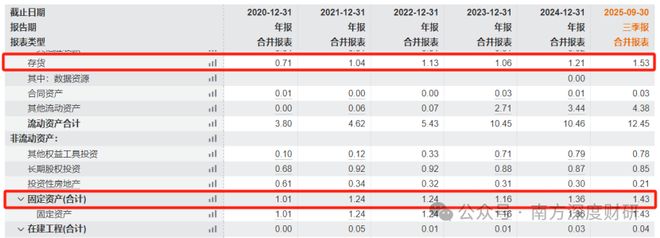 星空体育：固高科技机器人新方向下诞生的机器人新龙头？(图12)