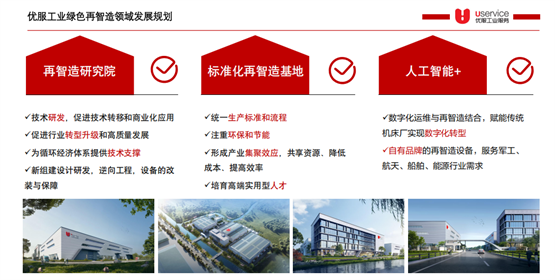 数控机床后市场获资本加持:优服工业完成数千万元A轮融资(图4)