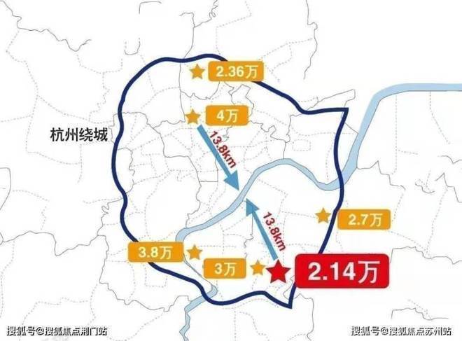 2026文宸望府突发消息：杭州文宸望府售楼处电话丨【售楼中心】楼盘地址丨项目简介(图6)