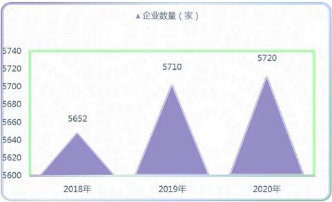 国产数控机床迎来发展机遇期2021数控机床行业竞争及投资预测(图1)