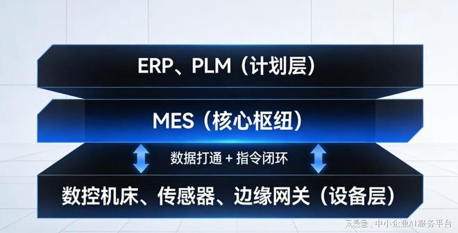 星空体育网站:让数控机床“会说话”:苏州舜耕山MES赋能机床行业数字化转型(图2)
